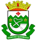 Prefeitura de Rancho Queimado – SC: Processo Seletivo divulga novas oportunidades